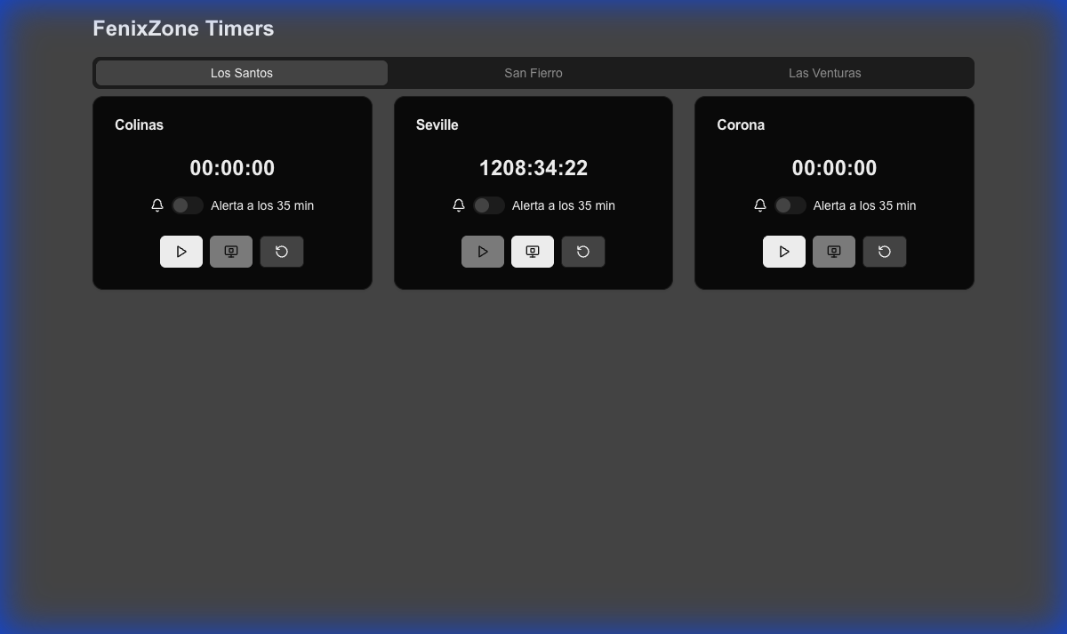 Imagen del proyecto de los temporizadores para las casas de robo de FenixZone